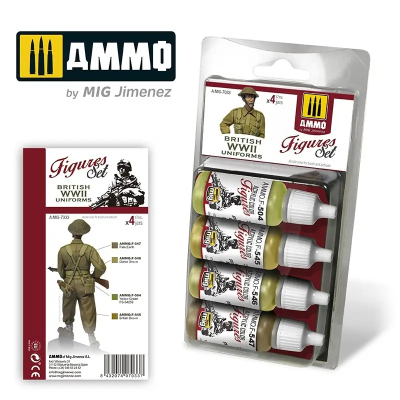 Set de Figuras Uniformes Británicos de la Segunda Guerra Mundial